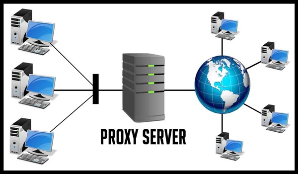 Proxy là gì? Cách cài đặt Proxy và Kết nối internet an toàn